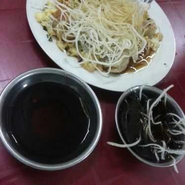 Món ăn- Ăn vặt Bột Chiên - Nguyễn Khắc Nhu