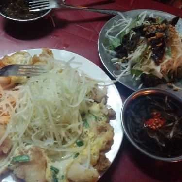 Món ăn- Ăn vặt Bột Chiên - Nguyễn Khắc Nhu