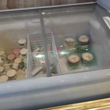 Tổng hợp- Tiệm Bánh Brodard Bakery - Nguyễn Thiệp