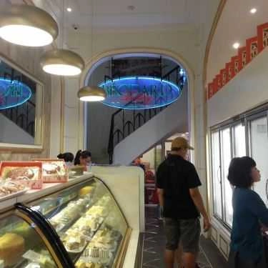 Tổng hợp- Tiệm Bánh Brodard Bakery - Nguyễn Thiệp