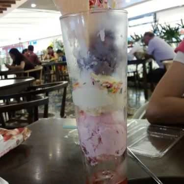 Món ăn- Cafe BUD'S Ice Cream - Aeon Mall Bình Tân