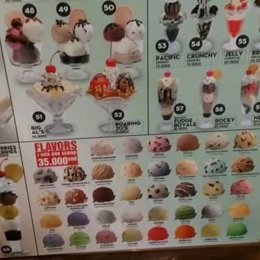 Thực đơn- Cafe BUD'S Ice Cream - Aeon Mall Bình Tân