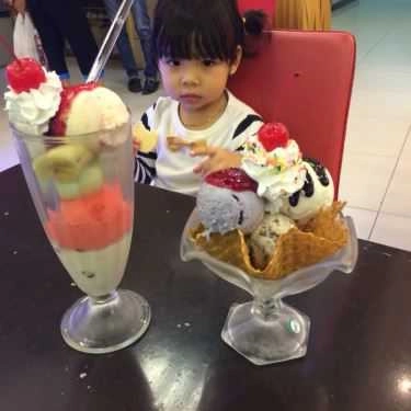 Món ăn- Cafe BUD'S Ice Cream -  Parkson CT Plaza