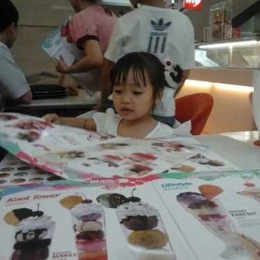 Tổng hợp- Cafe BUD'S Ice Cream - Vincom Center
