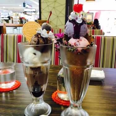 Món ăn- Cafe BUD'S Ice Cream - Vincom Quang Trung
