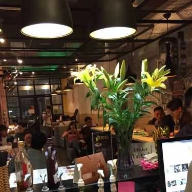 Tổng hợp- Buddy House Coffee