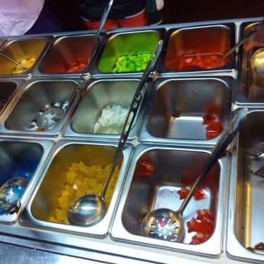 Tổng hợp- Ăn vặt Buffet Trà Sữa - Dương Đình Nghệ