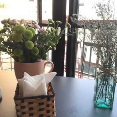Tổng hợp- Buihaus Coffee & Workshop - Nguyễn Huệ