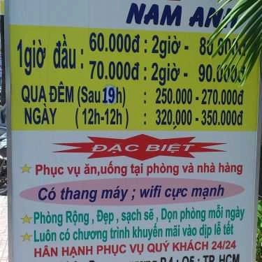 Tổng hợp- Nam Anh Hotel - An Dương Vương