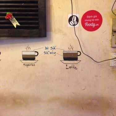 Tổng hợp- Trâm Anh Cafe