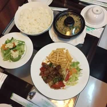 Tổng hợp- Vườn Thiên Tuế Cafe