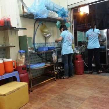 Tổng hợp- Ăn vặt Cá Viên Chiên Sơn Ca - Võ Thị Sáu