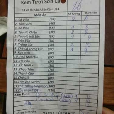 Tổng hợp- Ăn vặt Cá Viên Chiên Sơn Ca - Võ Thị Sáu