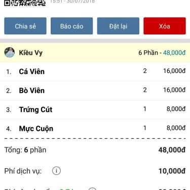 Tổng hợp- Ăn vặt Cá Viên Chiên - Sương Nguyệt Ánh