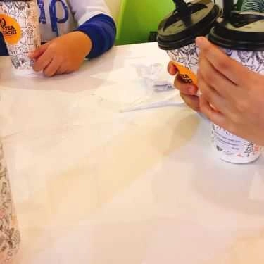 Tổng hợp- Cafe Cachi Tea - Huỳnh Khương An