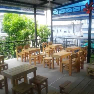 Không gian- Acoustic 102 Coffee - Bùi Thị Xuân