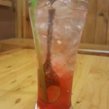Món ăn- Cafe & Ăn Vặt