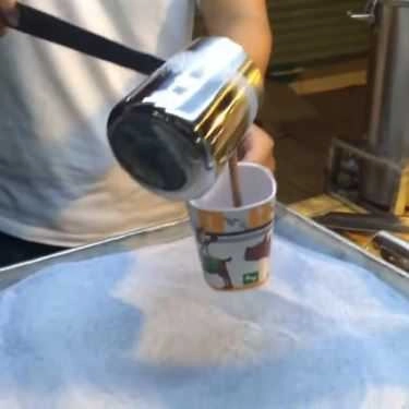 Tổng hợp- Cafe Cát