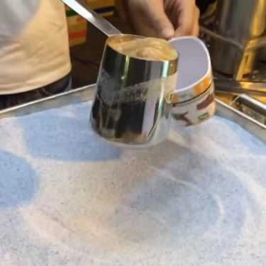 Tổng hợp- Cafe Cát