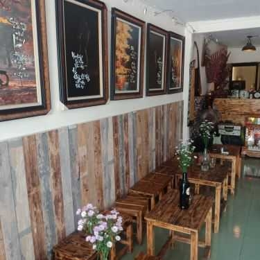 Tổng hợp- Nghệ Thuật Cafe