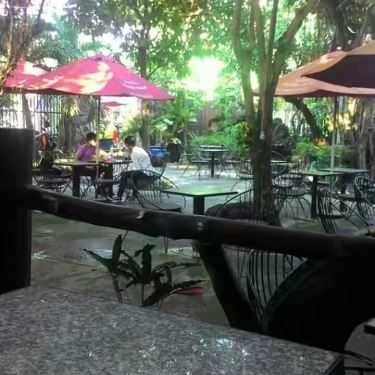 Tổng hợp- Phút Tâm Giao Cafe