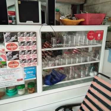 Tổng hợp- Ngọc Lan - Cafe Sân Vườn