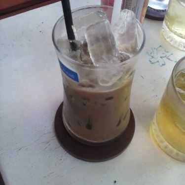 Món ăn- Thanh Huyên Cafe