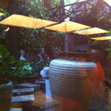 Tổng hợp- Trầm Cafe - Trần Huy Liệu