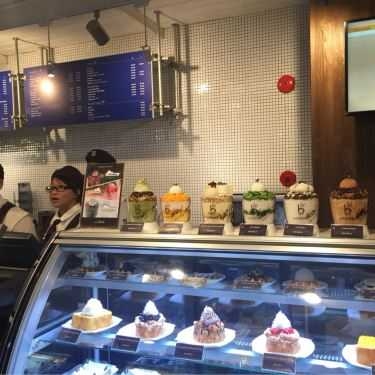 Tổng hợp- Cafe Caffe Bene Vietnam - Lê Lai