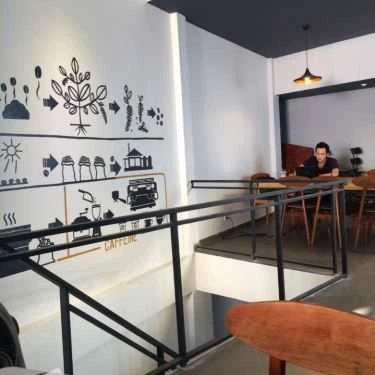 Tổng hợp- Caffeine Coffee