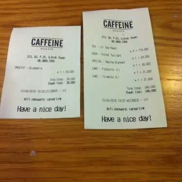 Tổng hợp- Cafe Caffeine - Nguyễn Gia Trí