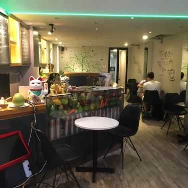 Không gian- Quán Ăn Cái Gì Đó Coffee