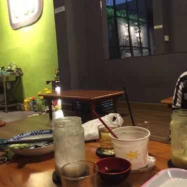 Tổng hợp- Cái Quì Qui Coffee