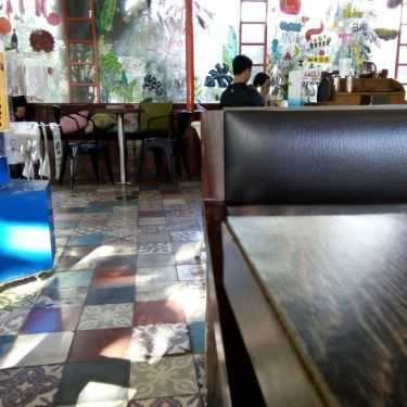 Tổng hợp- Cello Coffee