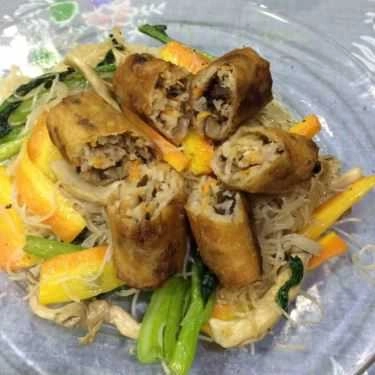 Món ăn- Quán Ăn Chả Chay