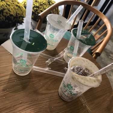 Tổng hợp- Cafe Cha-Jiang [Chá-Cheng] 茶匠 - Trà Sữa Đài Loan