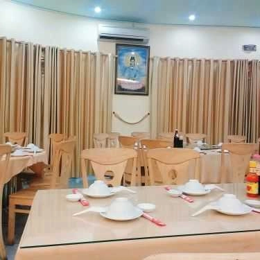 Tổng hợp- Quán Ăn Chánh Bửu Lâm - Tiệm Cơm Chay Dưỡng Sinh