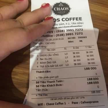 Tổng hợp- Chaos Coffee