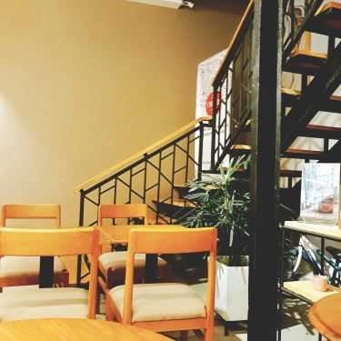 Tổng hợp- Chaos Coffee