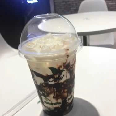 Món ăn- Chapayom Cafe