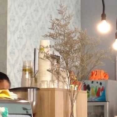 Tổng hợp- Chatter Box Cafe - Hoàng Hoa Thám