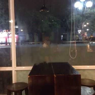 Tổng hợp- Chatter Box Cafe - Hoàng Hoa Thám