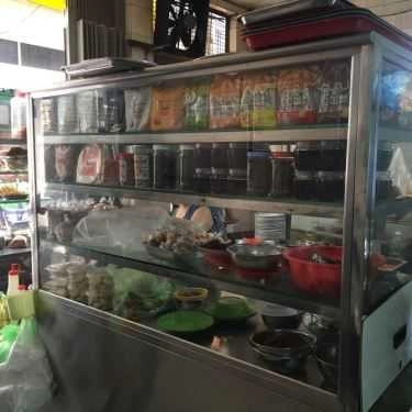 Tổng hợp- Quán Ăn Quán Chay Phát Tâm