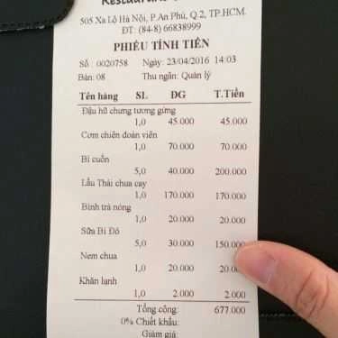 Tổng hợp- Quán Ăn Chay Thiện Duyên - Ẩm Thực Chay