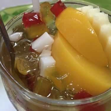 Tổng hợp- Cafe Chè 58