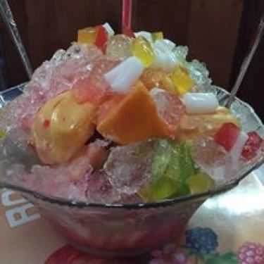 Tổng hợp- Cafe Chè 58