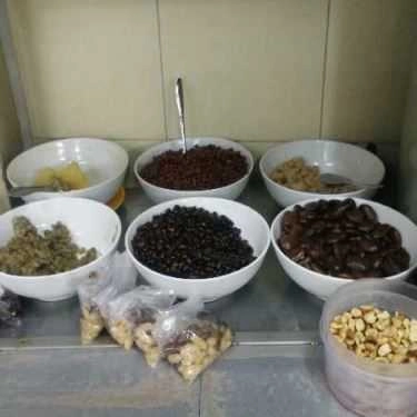 Tổng hợp- Ăn vặt Chè 75 Trần Huy Liệu