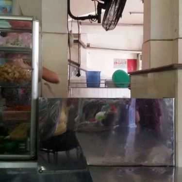 Tổng hợp- Ăn vặt Chè 75 Trần Huy Liệu