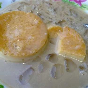 Món ăn- Ăn vặt Chè Ngọc Ánh