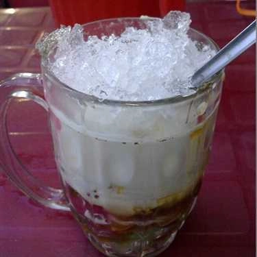 Món ăn- Ăn vặt Chè Ngọc Ánh